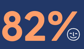 82 percent